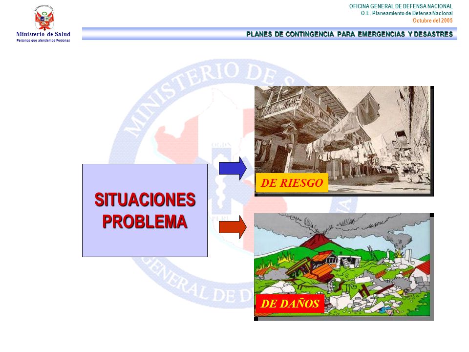 SITUACIONES PROBLEMA DE RIESGO DE DAÑOS