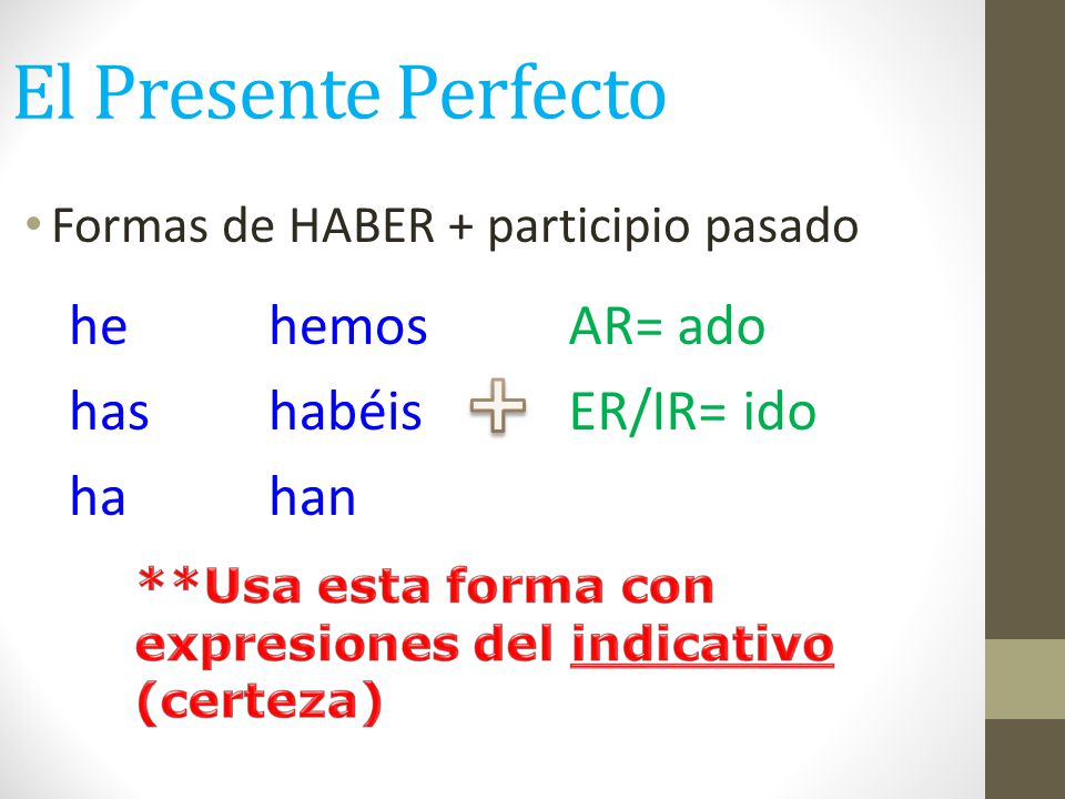 El Presente Perfecto + he hemos has habéis ha han AR= ado ER/IR= ido