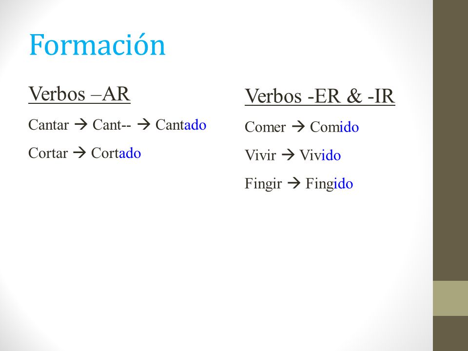Formación Verbos –AR Verbos -ER & -IR Cantar  Cant--  Cantado