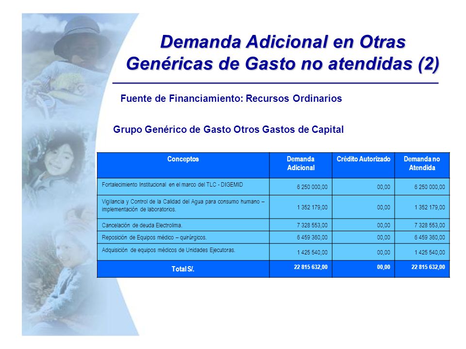 Demanda Adicional en Otras Genéricas de Gasto no atendidas (2)
