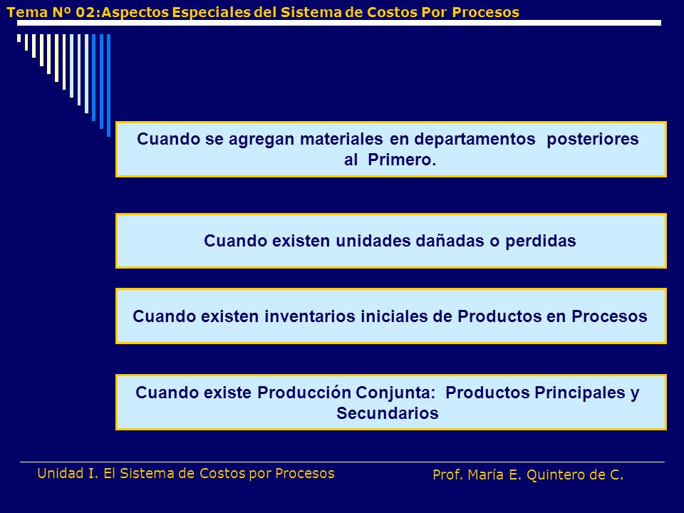 Cuando se agregan materiales en departamentos posteriores al Primero.