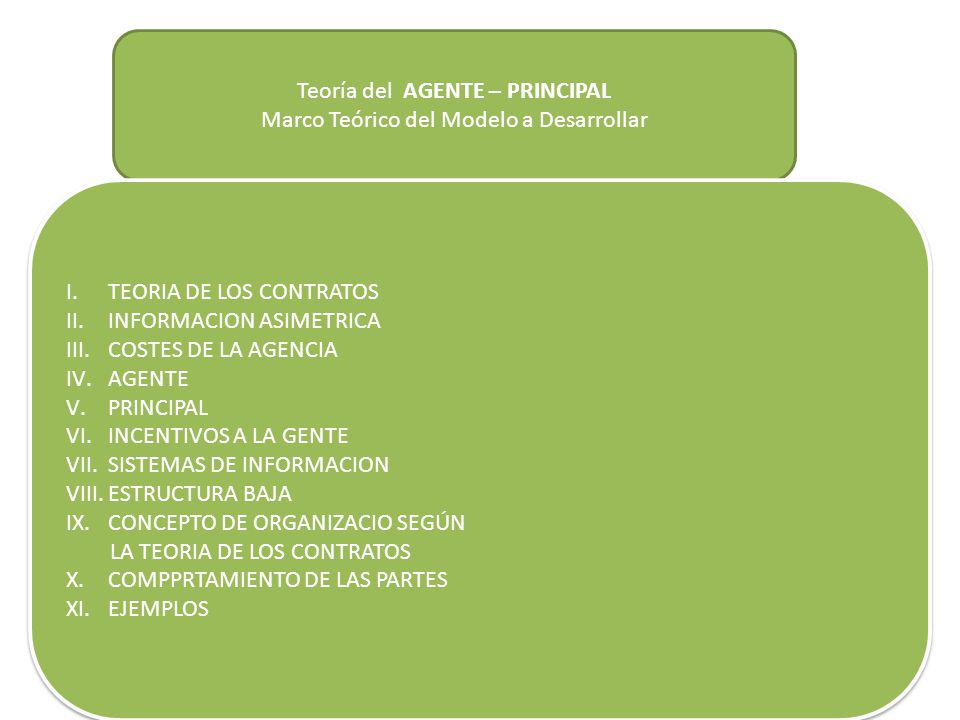 Teoría del AGENTE – PRINCIPAL Marco Teórico del Modelo a Desarrollar
