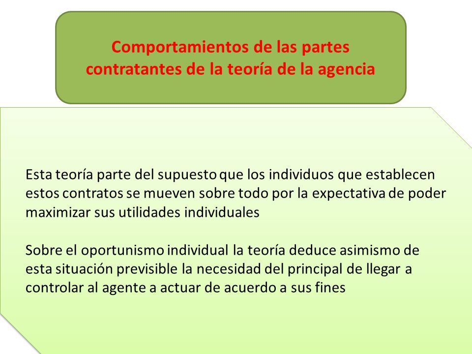 Comportamientos de las partes contratantes de la teoría de la agencia