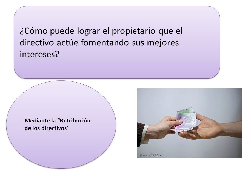 ¿Cómo puede lograr el propietario que el directivo actúe fomentando sus mejores intereses