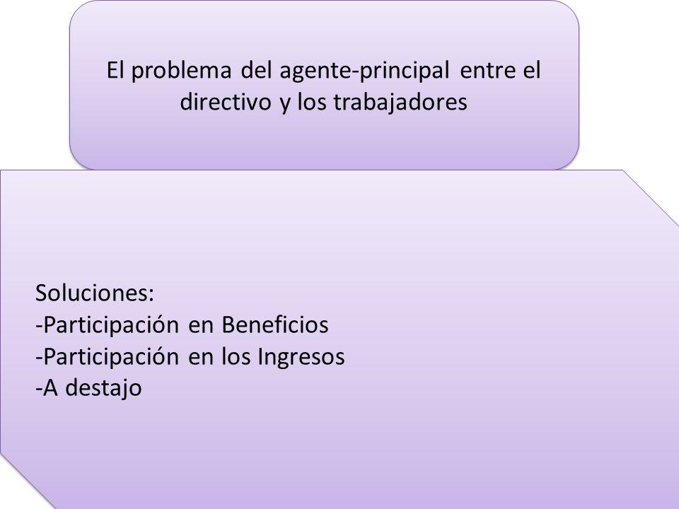 El problema del agente-principal entre el directivo y los trabajadores