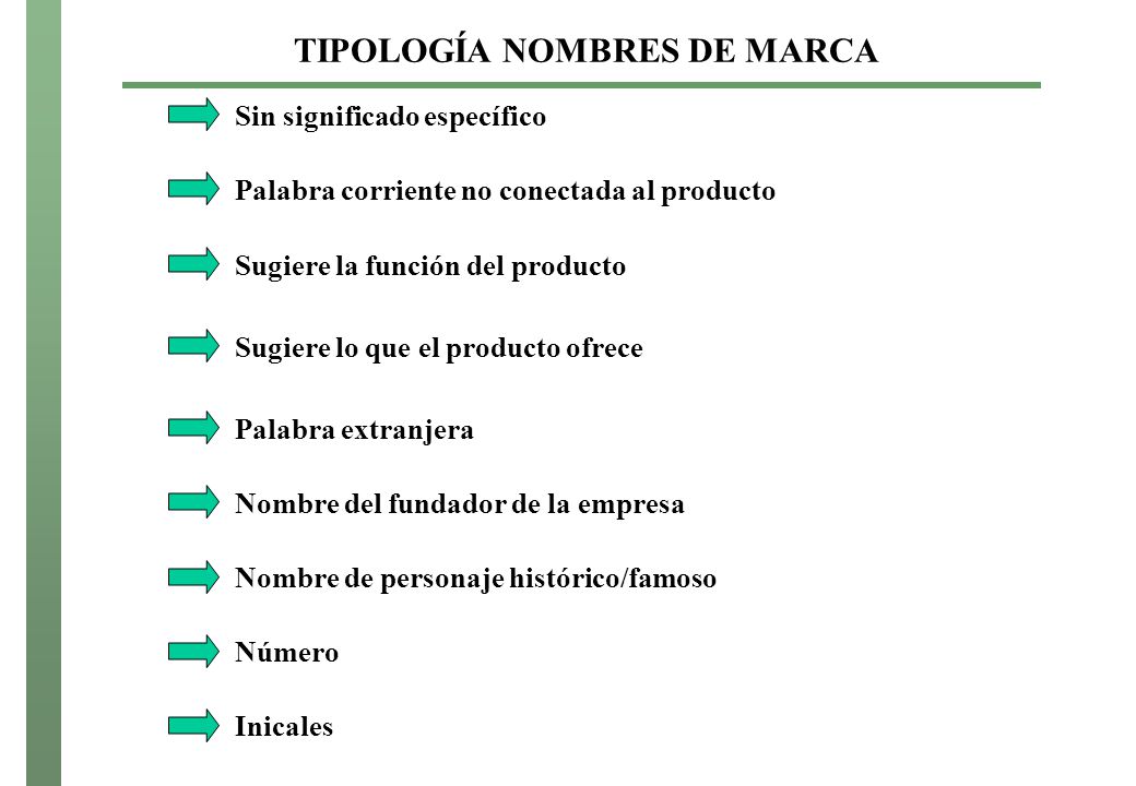 TIPOLOGÍA NOMBRES DE MARCA