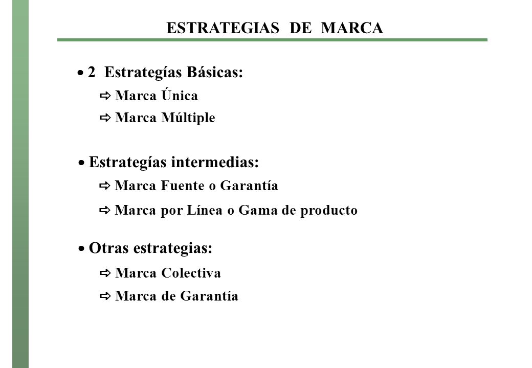 ESTRATEGIAS DE MARCA  2 Estrategías Básicas: