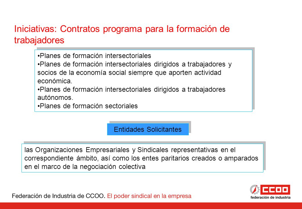 Iniciativas: Contratos programa para la formación de trabajadores