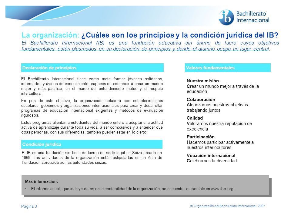 La organización: ¿Cuáles son los principios y la condición jurídica del IB