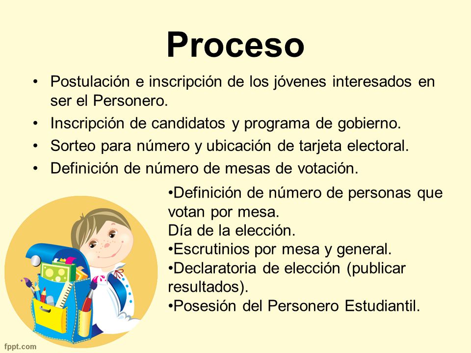 Proceso Postulación e inscripción de los jóvenes interesados en ser el Personero. Inscripción de candidatos y programa de gobierno.