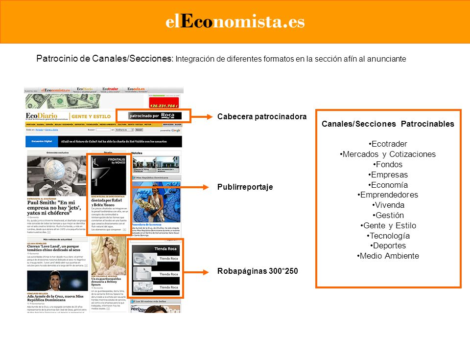 elEconomista.es Patrocinio de Canales/Secciones: Integración de diferentes formatos en la sección afín al anunciante.