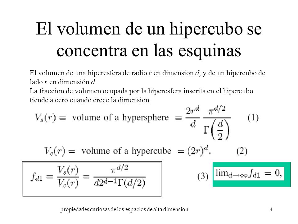 El volumen de un hipercubo se concentra en las esquinas