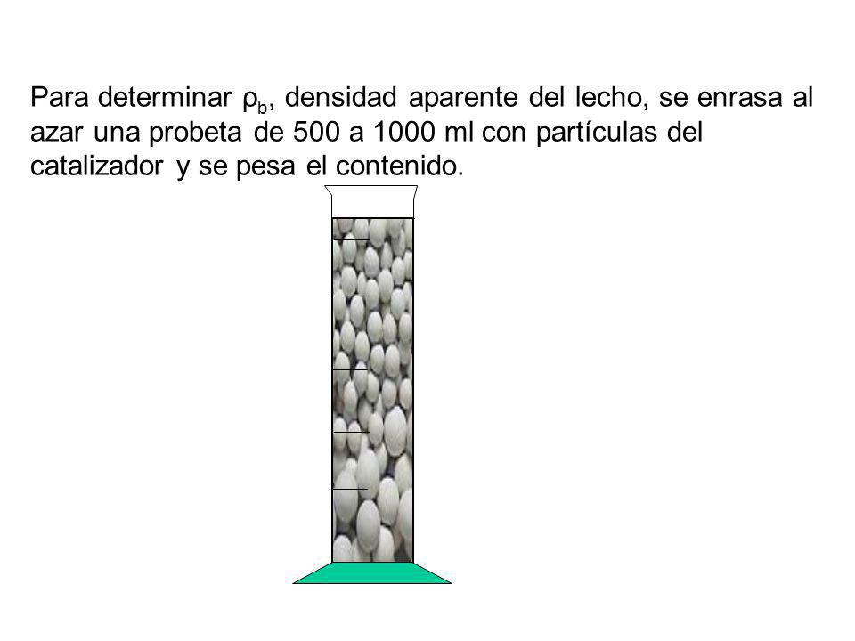 Para determinar ρb, densidad aparente del lecho, se enrasa al azar una probeta de 500 a 1000 ml con partículas del catalizador y se pesa el contenido.