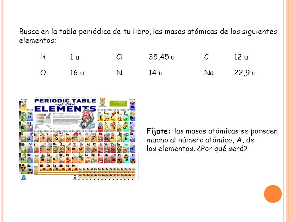 Busca en la tabla periódica de tu libro, las masas atómicas de los siguientes