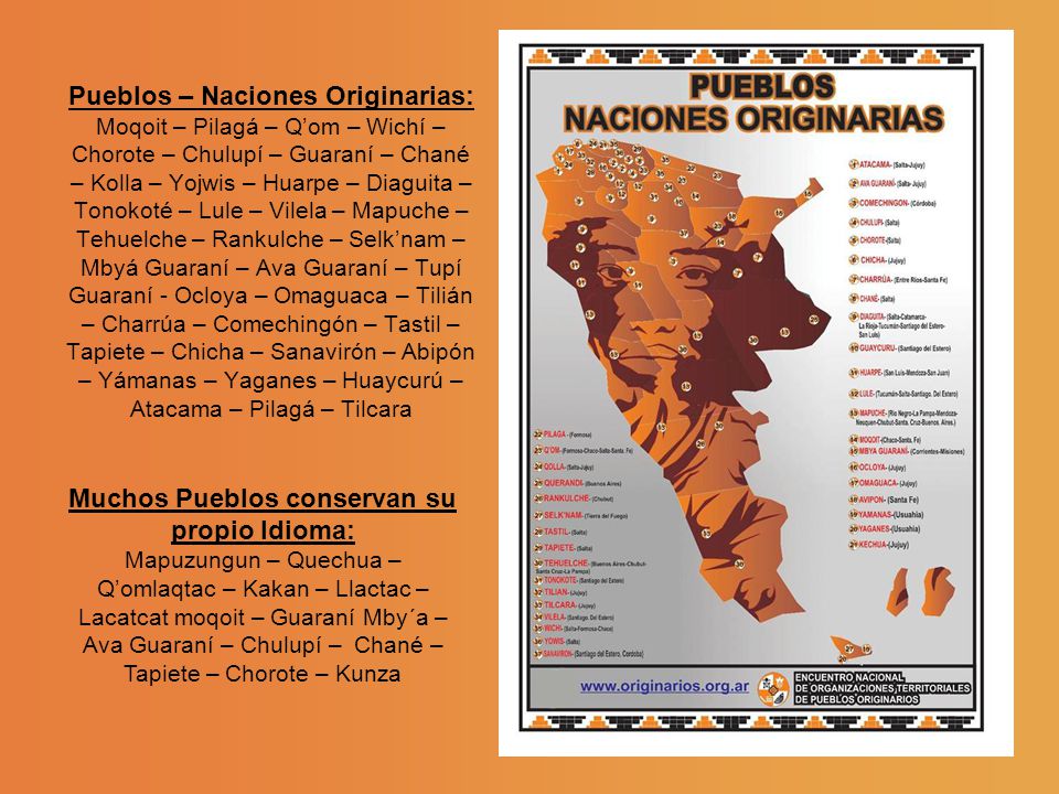 Pueblos – Naciones Originarias: Moqoit – Pilagá – Q’om – Wichí – Chorote – Chulupí – Guaraní – Chané – Kolla – Yojwis – Huarpe – Diaguita – Tonokoté – Lule – Vilela – Mapuche – Tehuelche – Rankulche – Selk’nam – Mbyá Guaraní – Ava Guaraní – Tupí Guaraní - Ocloya – Omaguaca – Tilián – Charrúa – Comechingón – Tastil – Tapiete – Chicha – Sanavirón – Abipón – Yámanas – Yaganes – Huaycurú – Atacama – Pilagá – Tilcara