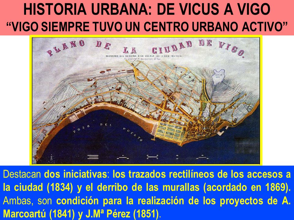 HISTORIA URBANA: DE VICUS A VIGO VIGO SIEMPRE TUVO UN CENTRO URBANO ACTIVO