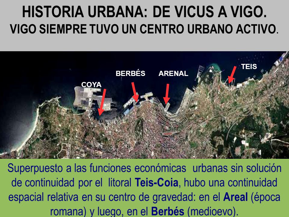 HISTORIA URBANA: DE VICUS A VIGO