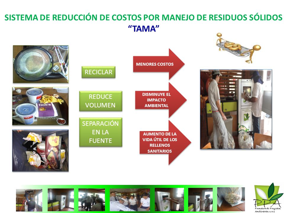 TAMA SISTEMA DE REDUCCIÓN DE COSTOS POR MANEJO DE RESIDUOS SÓLIDOS