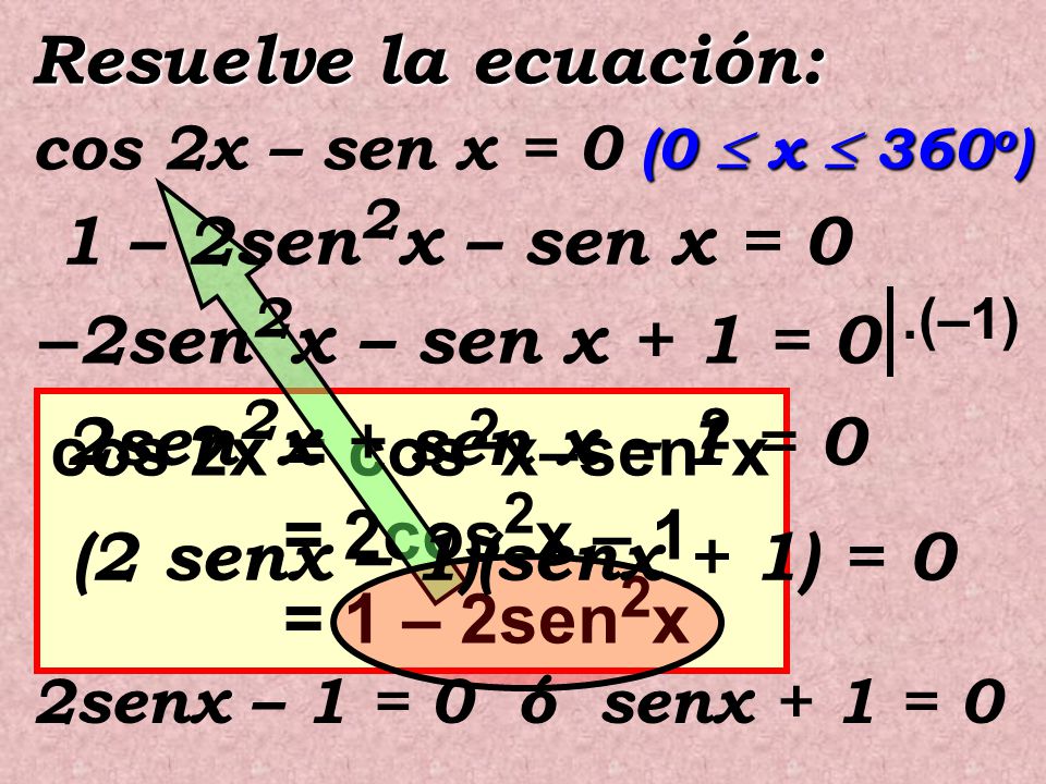 Resuelve la ecuación: 1 – 2sen2x – sen x = 0 –2sen2x – sen x + 1 = 0