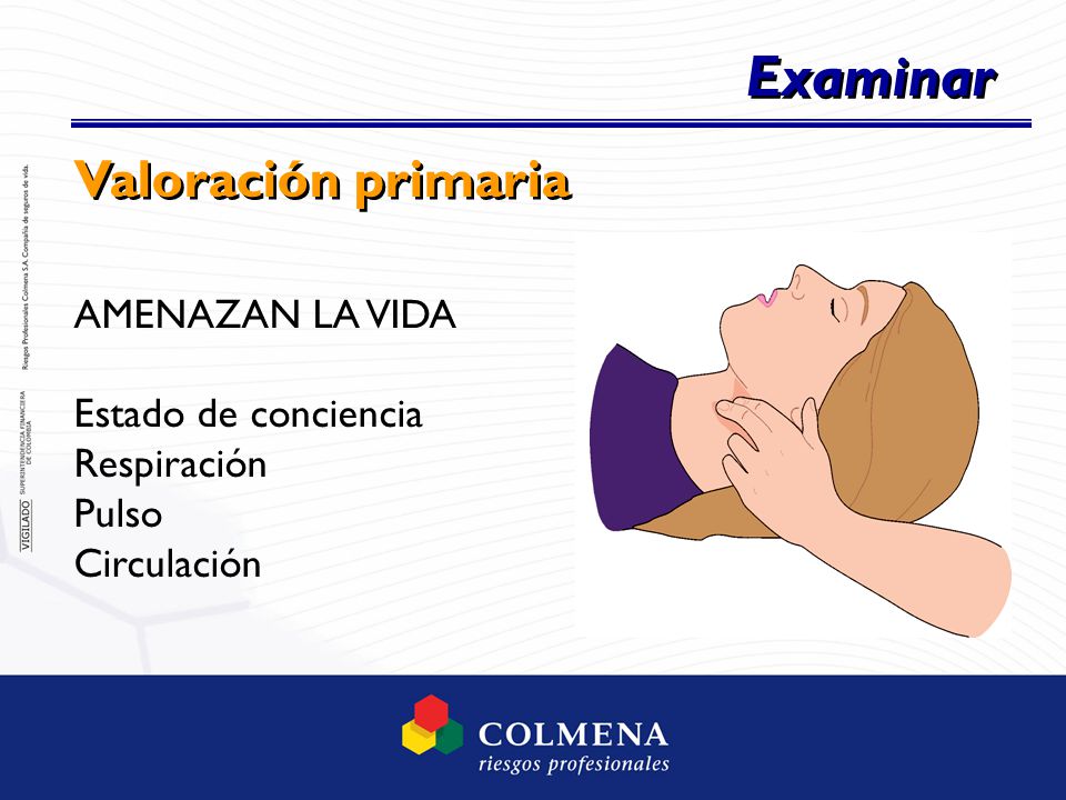 Examinar Valoración primaria AMENAZAN LA VIDA Estado de conciencia