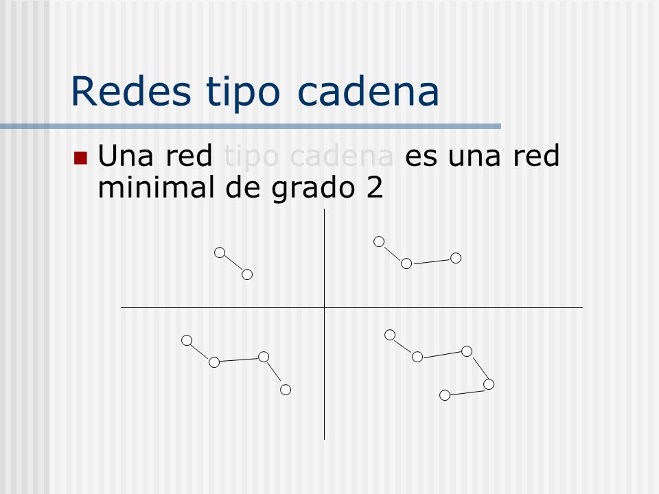 Redes tipo cadena Una red tipo cadena es una red minimal de grado 2