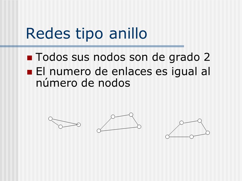 Redes tipo anillo Todos sus nodos son de grado 2