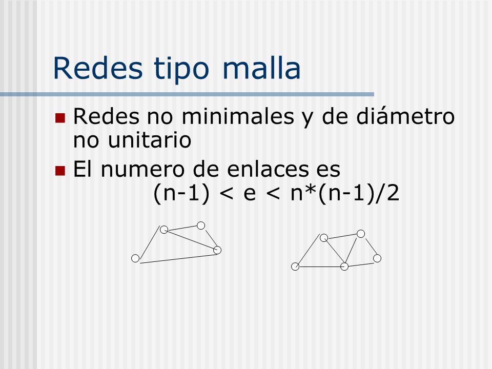 Redes tipo malla Redes no minimales y de diámetro no unitario