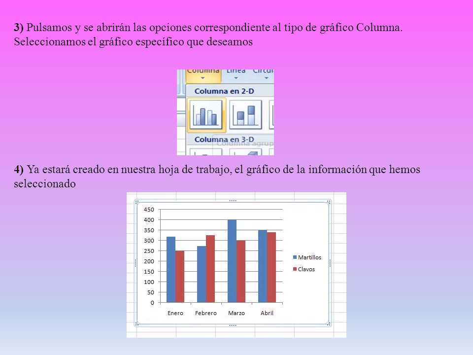3) Pulsamos y se abrirán las opciones correspondiente al tipo de gráfico Columna. Seleccionamos el gráfico específico que deseamos