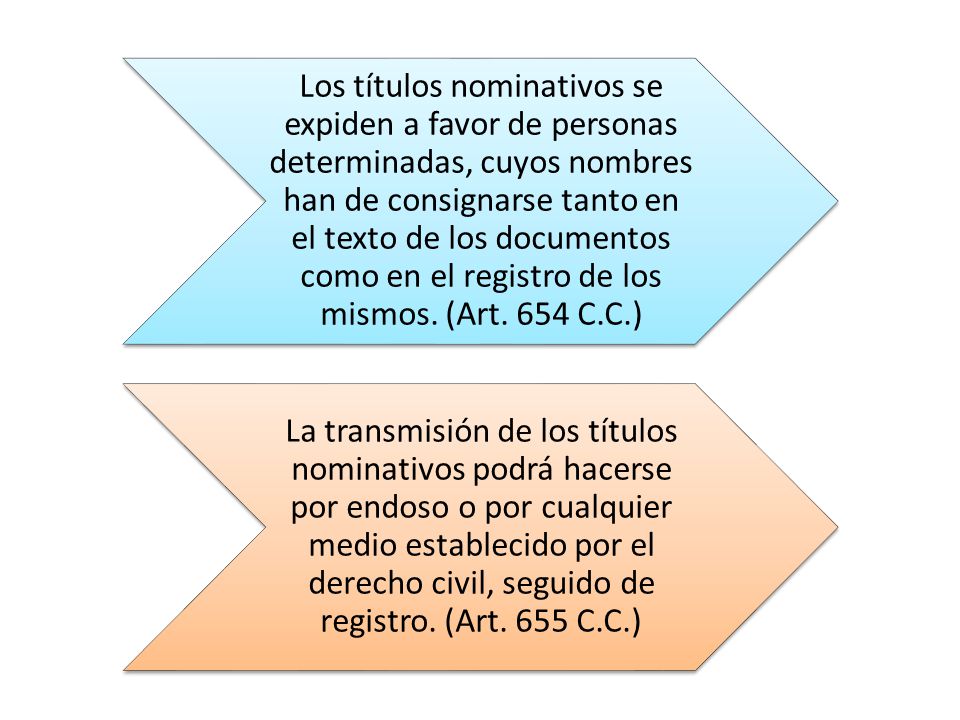Los títulos nominativos se expiden a favor de personas determinadas, cuyos nombres han de consignarse tanto en el texto de los documentos como en el registro de los mismos. (Art. 654 C.C.)