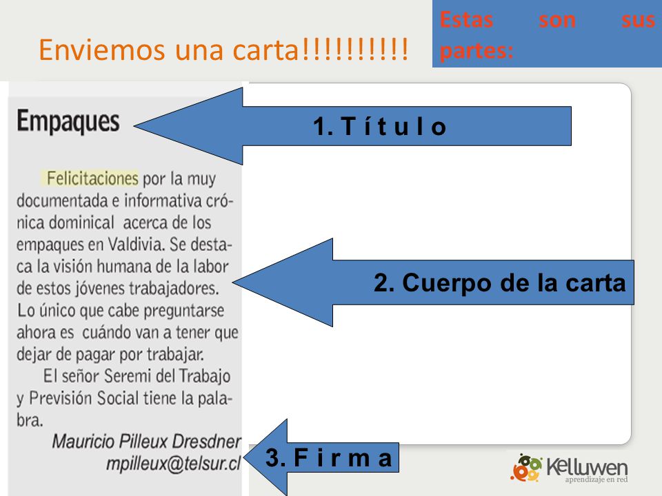 Enviemos una carta!!!!!!!!!! Estas son sus partes: 1. T í t u l o