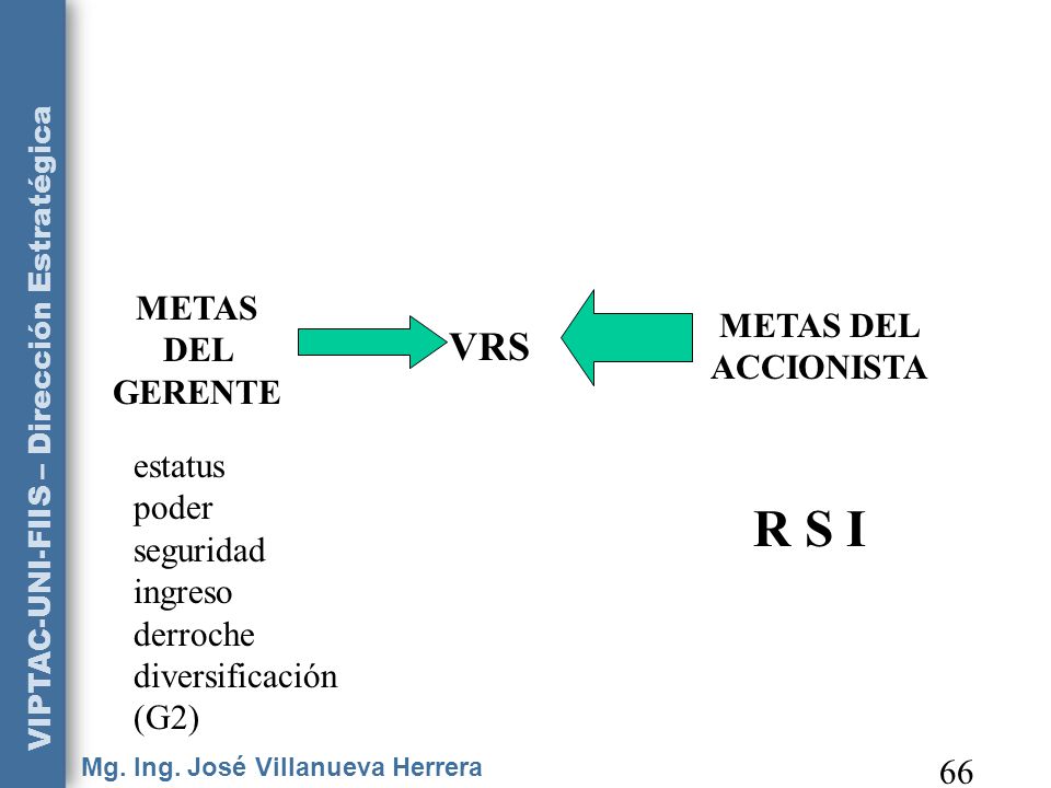 R S I VRS METAS DEL GERENTE METAS DEL ACCIONISTA