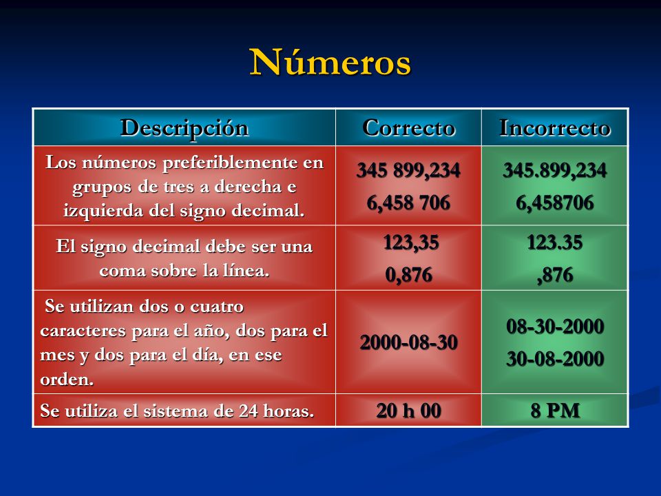 El signo decimal debe ser una coma sobre la línea.