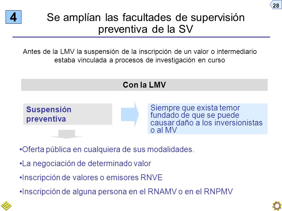 Se amplían las facultades de supervisión preventiva de la SV
