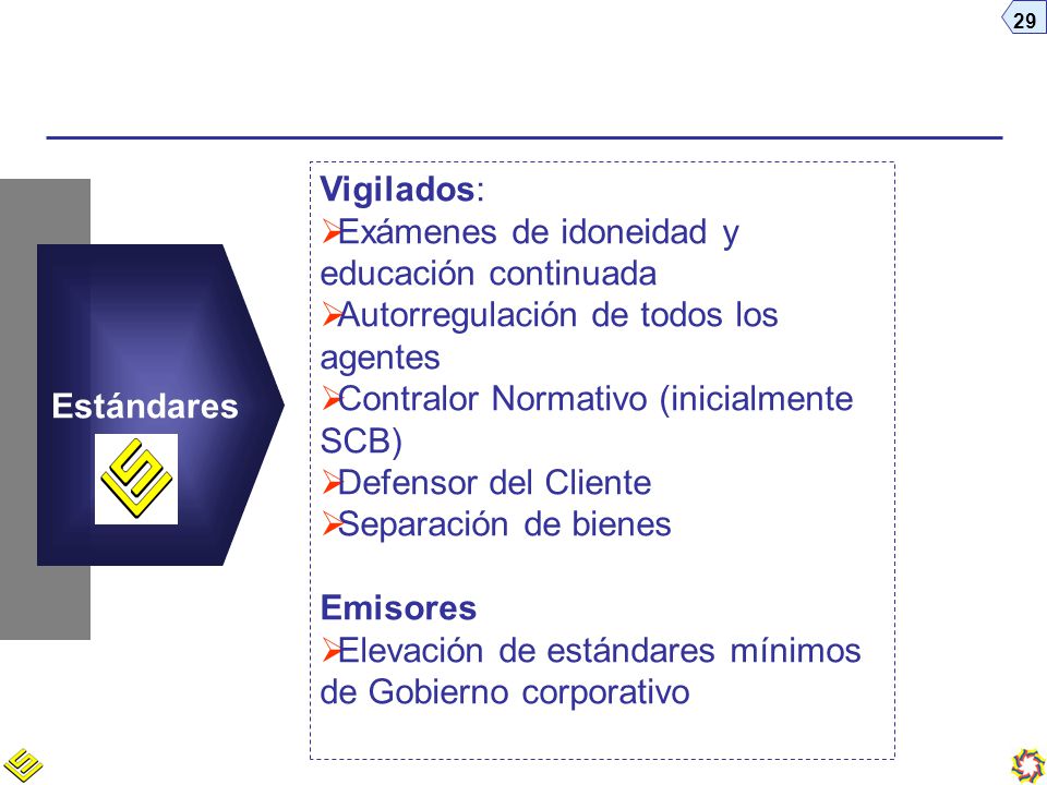 Vigilados: Exámenes de idoneidad y educación continuada. Autorregulación de todos los agentes. Contralor Normativo (inicialmente SCB)