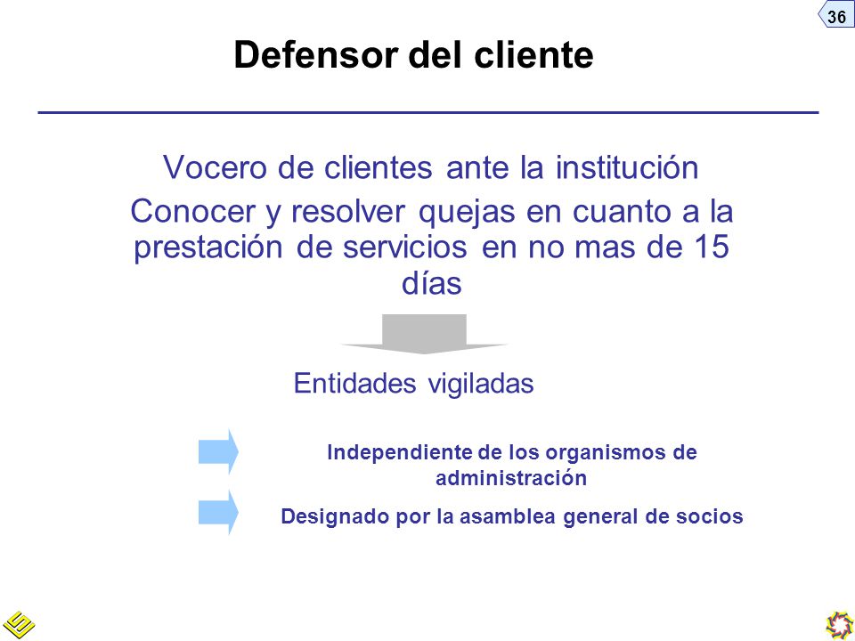 Defensor del cliente Vocero de clientes ante la institución