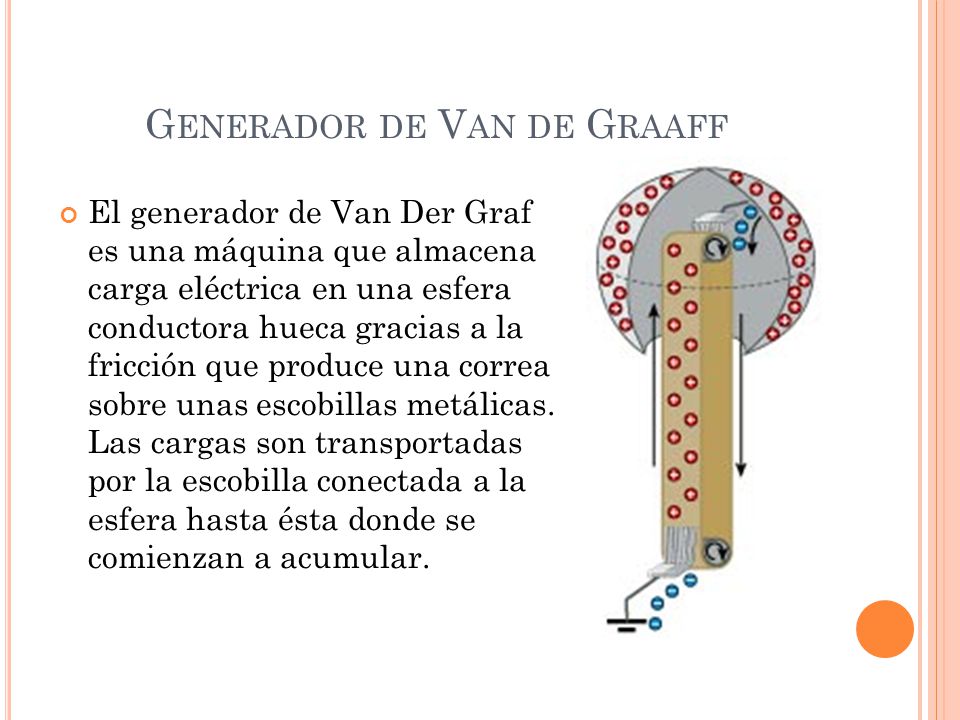 PROYECTO GENERADOR DE VAN DE GRAAFF - ppt descargar