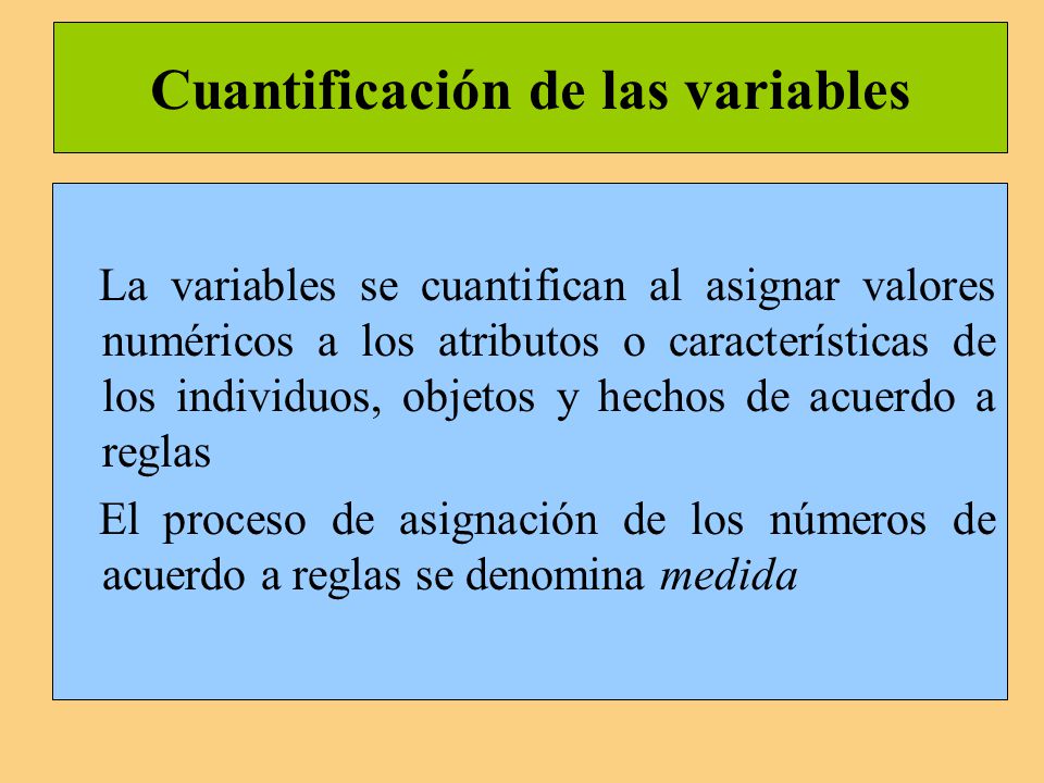 Cuantificación de las variables