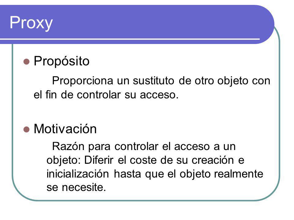 Proxy Propósito. Proporciona un sustituto de otro objeto con el fin de controlar su acceso. Motivación.