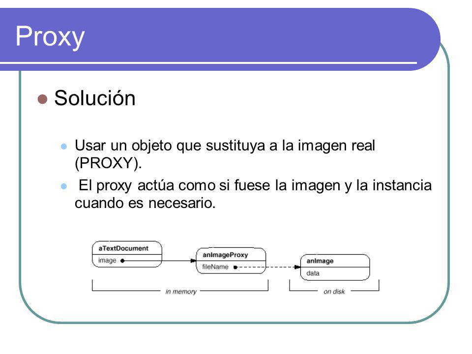 Proxy Solución Usar un objeto que sustituya a la imagen real (PROXY).