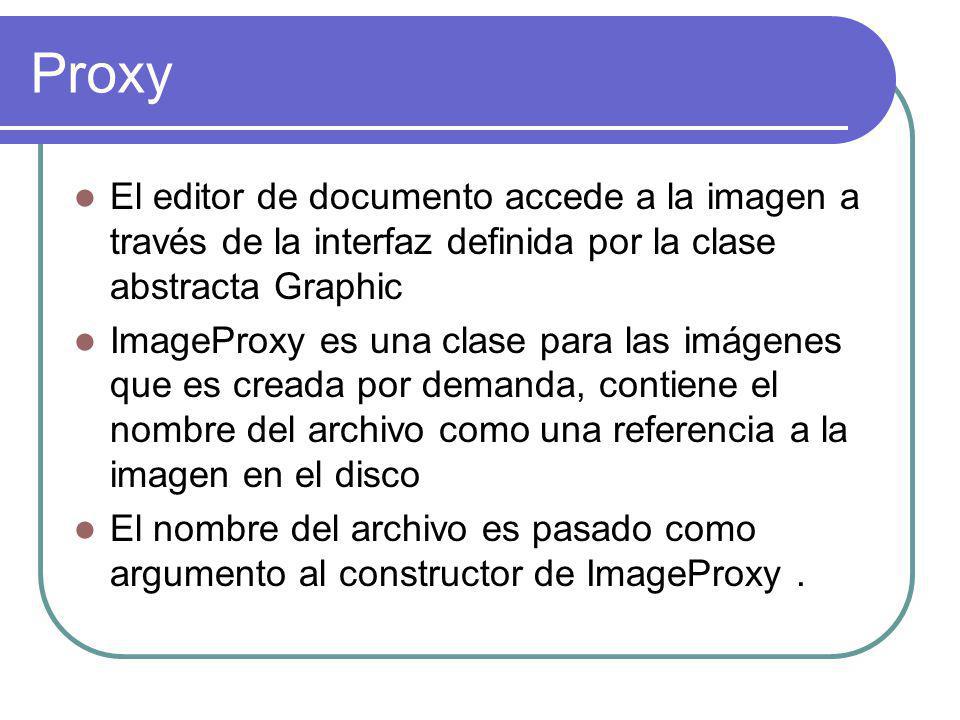 Proxy El editor de documento accede a la imagen a través de la interfaz definida por la clase abstracta Graphic.