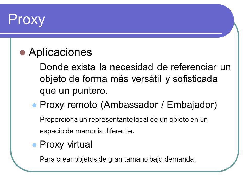 Proxy Aplicaciones. Donde exista la necesidad de referenciar un objeto de forma más versátil y sofisticada que un puntero.