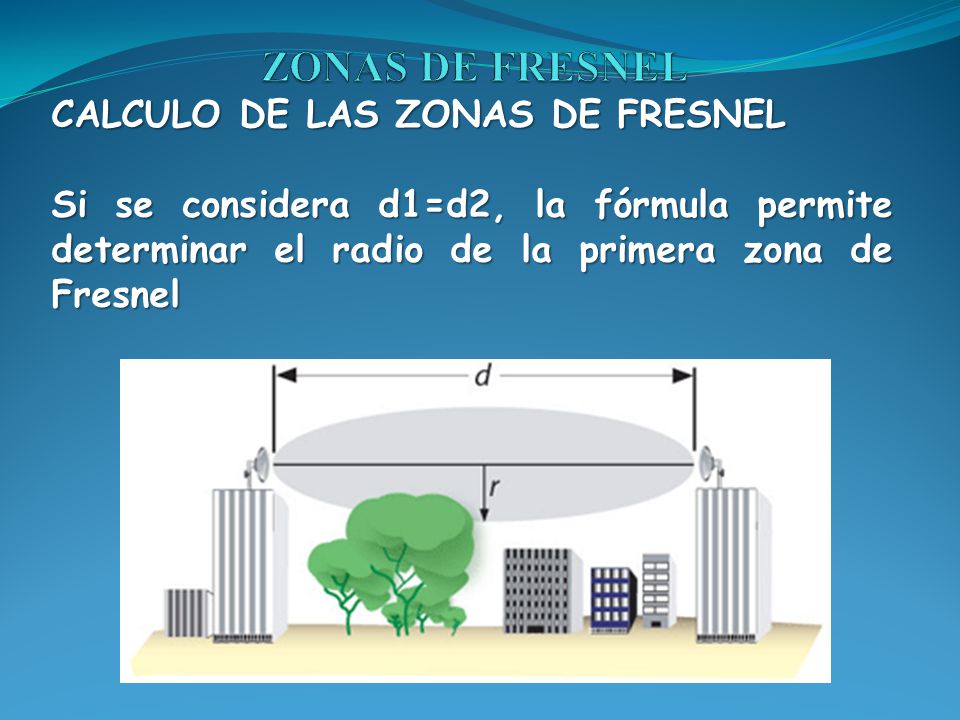 ZONAS DE FRESNEL CALCULO DE LAS ZONAS DE FRESNEL