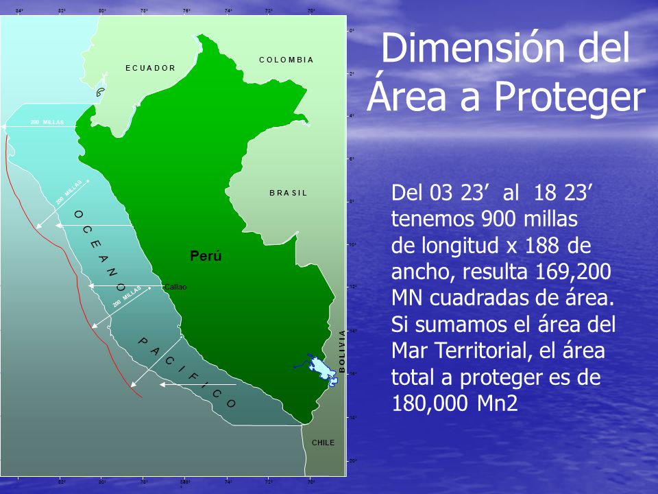 Dimensión del Área a Proteger Del 03 23’ al 18 23’ tenemos 900 millas