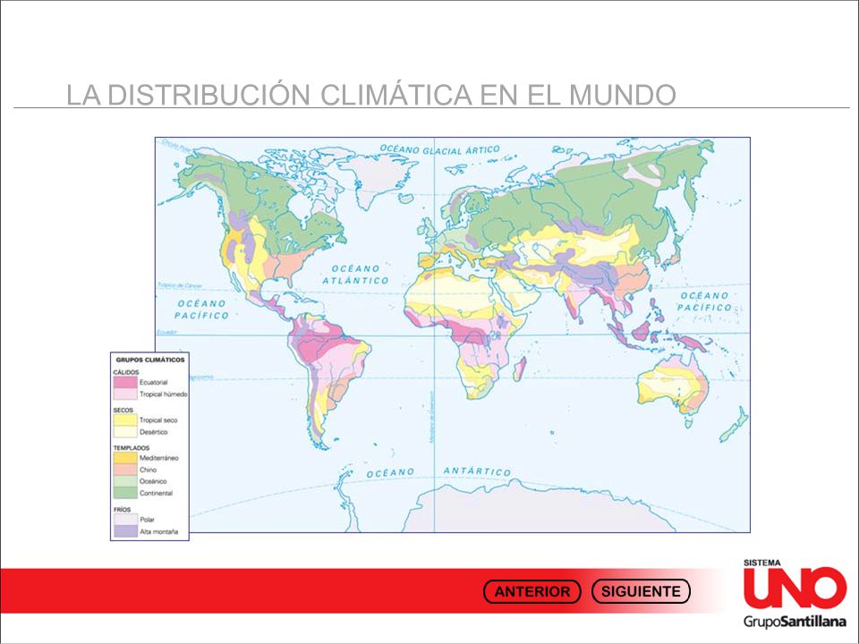 LA DISTRIBUCIÓN CLIMÁTICA EN EL MUNDO