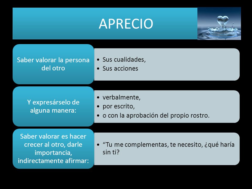 APRECIO Saber valorar la persona del otro Sus cualidades, Sus acciones