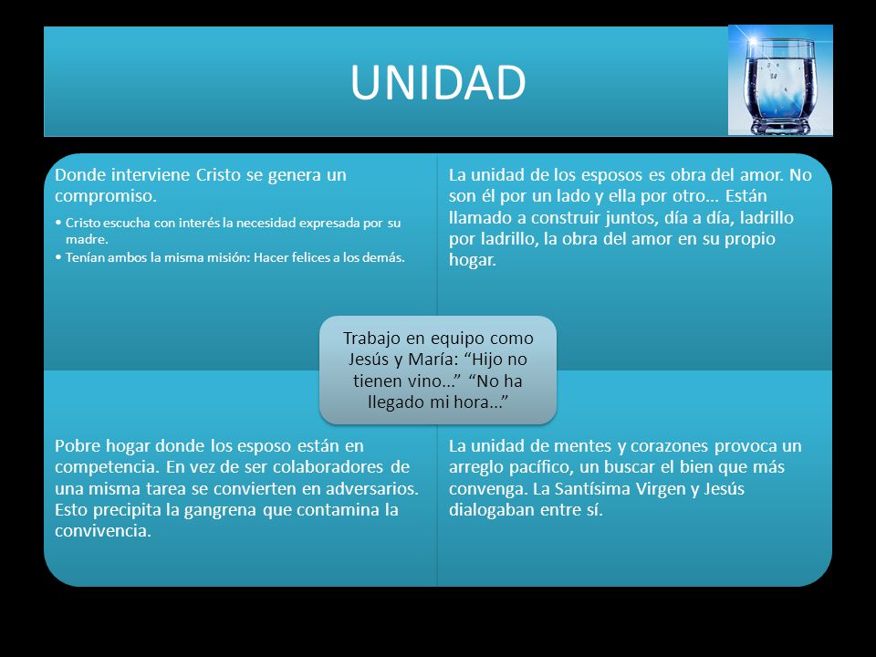 UNIDAD Trabajo en equipo como Jesús y María: Hijo no tienen vino... No ha llegado mi hora... Donde interviene Cristo se genera un compromiso.