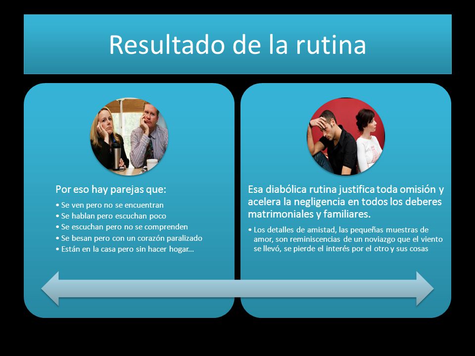 Resultado de la rutina Por eso hay parejas que: