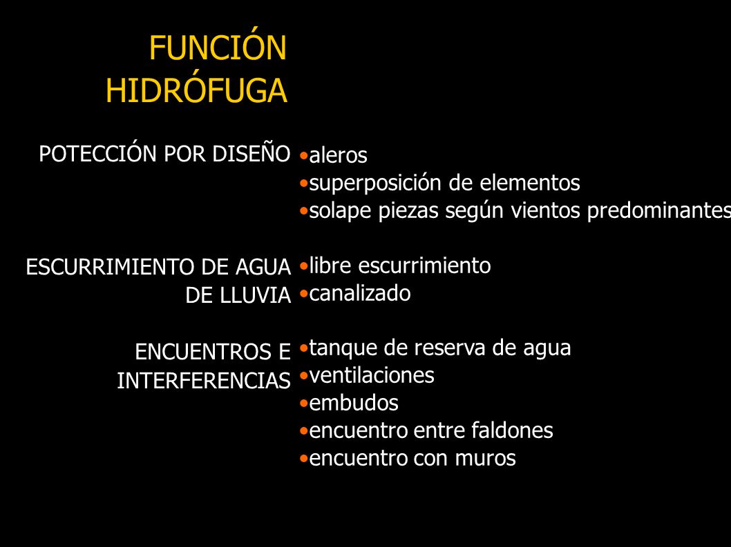 FUNCIÓN HIDRÓFUGA POTECCIÓN POR DISEÑO ESCURRIMIENTO DE AGUA DE LLUVIA