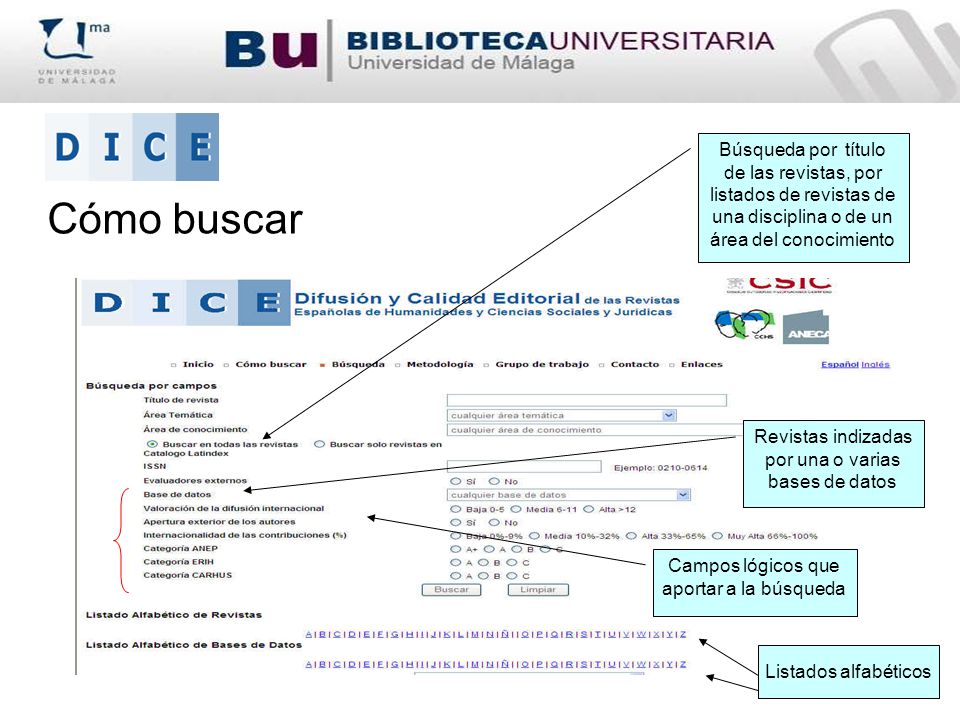 Búsqueda por título de las revistas, por listados de revistas de una disciplina o de un área del conocimiento