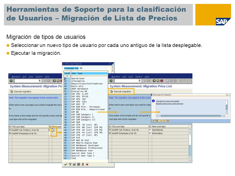 Herramientas de Soporte para la clasificación de Usuarios – Migración de Lista de Precios
